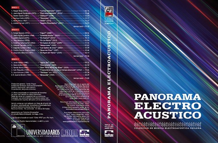 Panorama Electroacústico